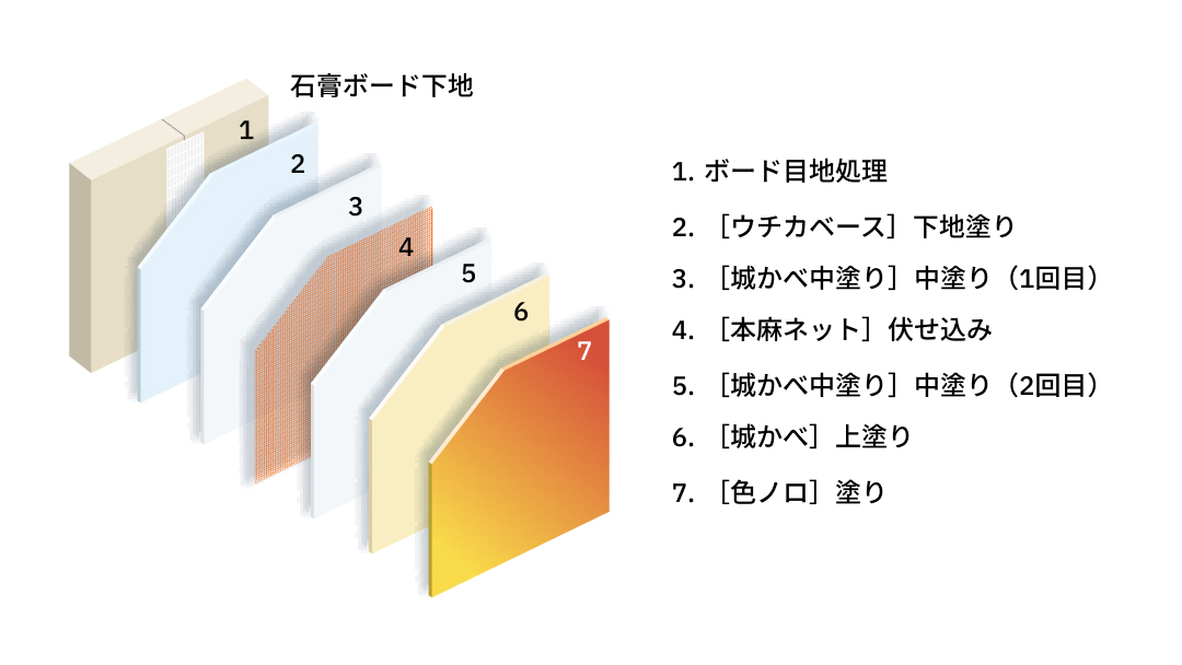 [Existing Walls] Polished Walls (Color Options: Black, Yellow, Red)のサムネイル